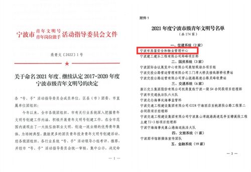市房屋安全和物業(yè)管理中心喜獲寧波市級(jí)“青年文明號(hào)”稱(chēng)號(hào)，以專(zhuān)業(yè)服務(wù)守護(hù)萬(wàn)家安居